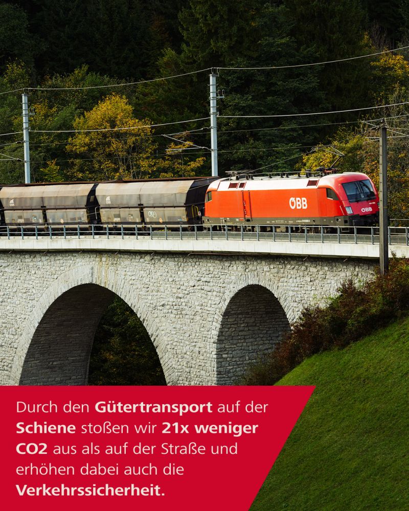 ÖBB-Holding Hero Image